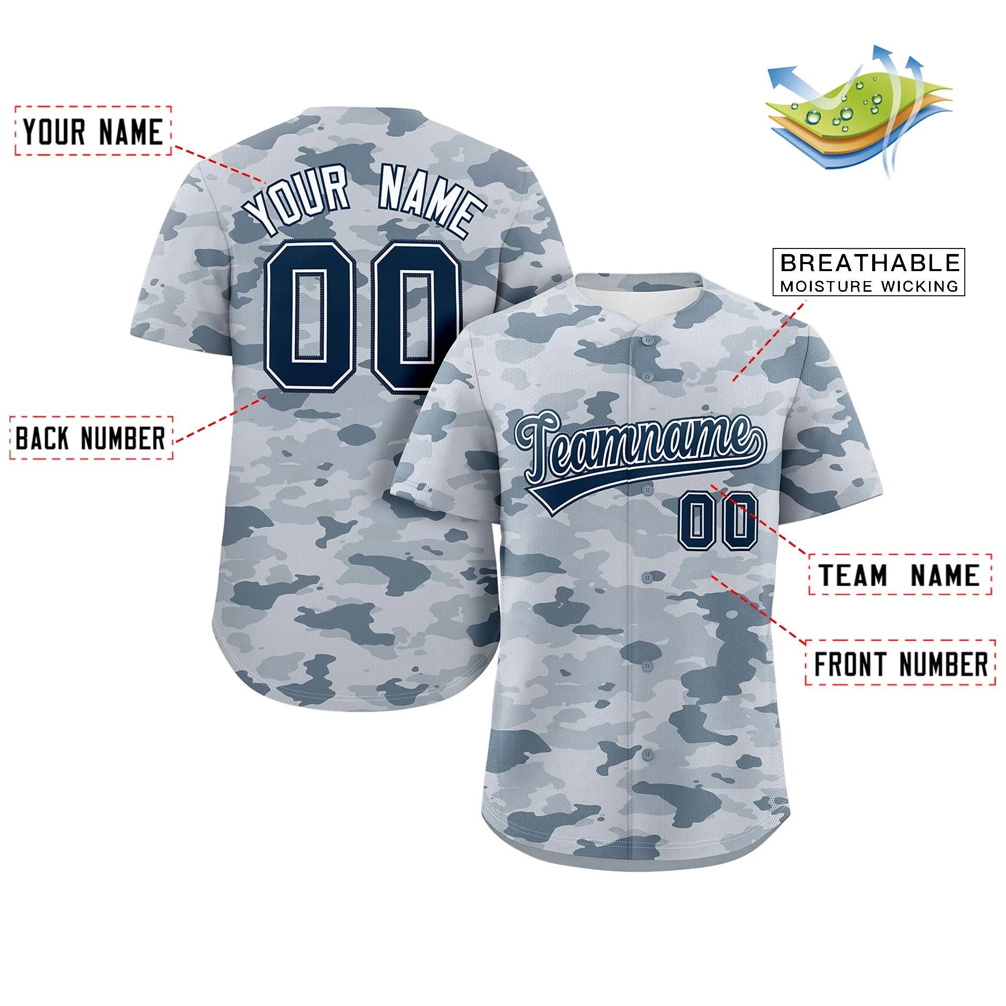 Customizable Camo Navy White Authentic Baseball Jersey CS-1057-24
